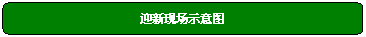 圆角矩形:迎新现场示意图